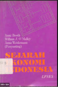 Sejarah Ekonomi Indonesia